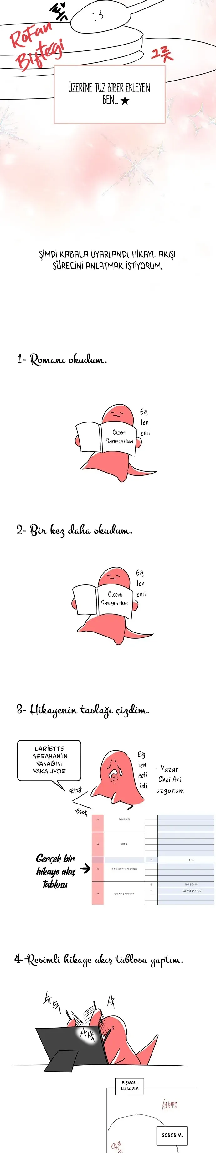 Sayfa 4