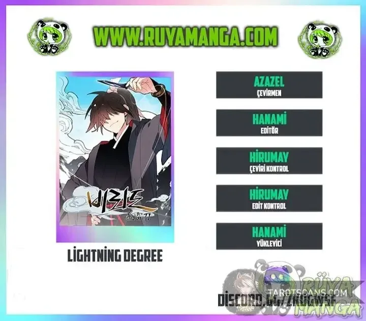 Sayfa 1