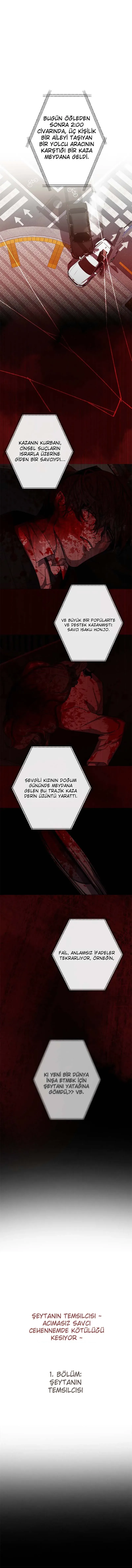 Sayfa 1