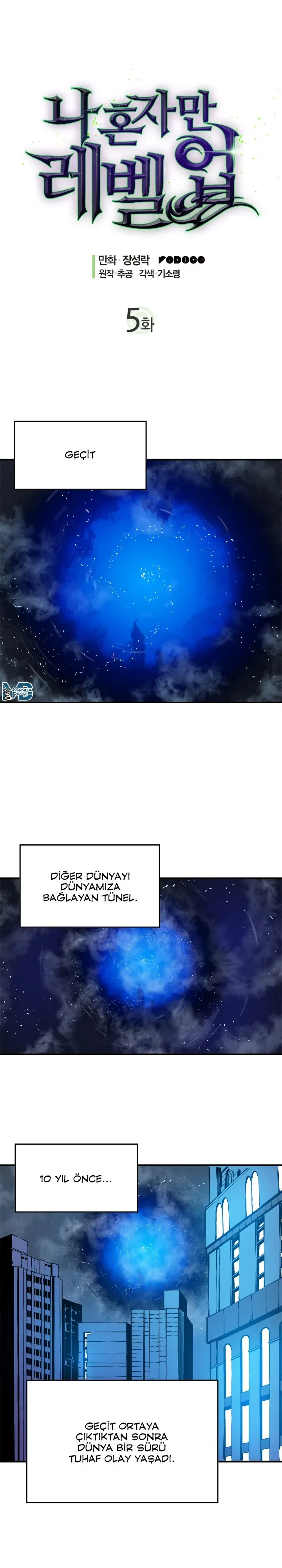 Sayfa 1