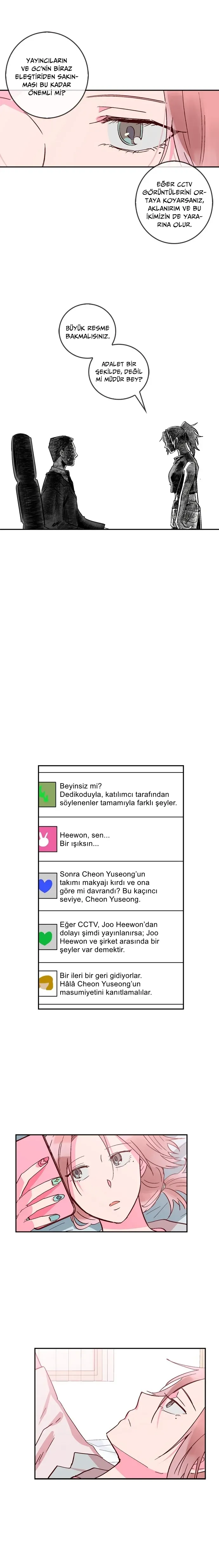 Sayfa 6