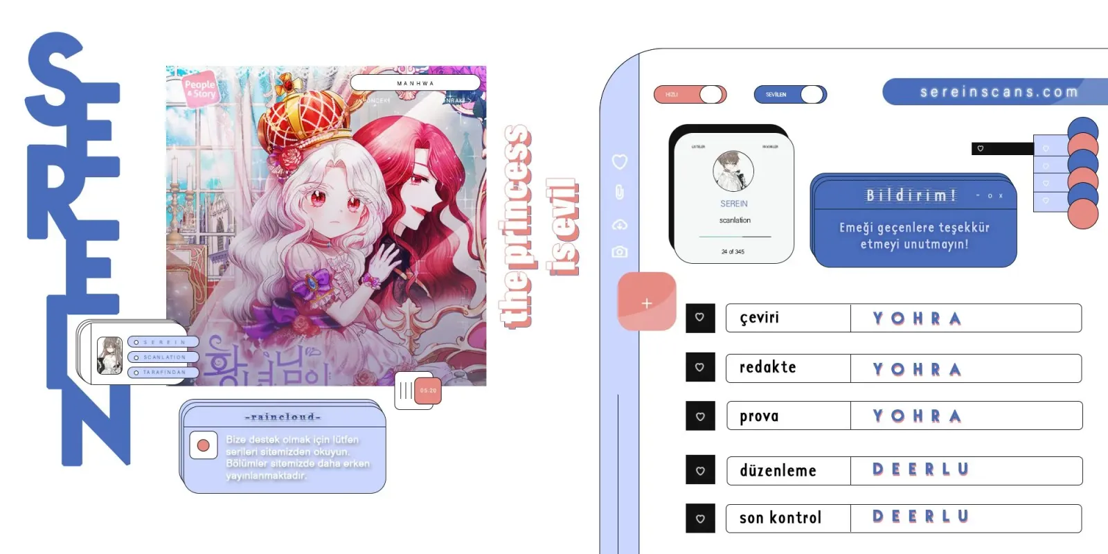 Sayfa 1